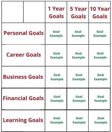over 0.5 goals examples|Over 0.5, 1.5, 2.5 & 3.5 Goals Stats .